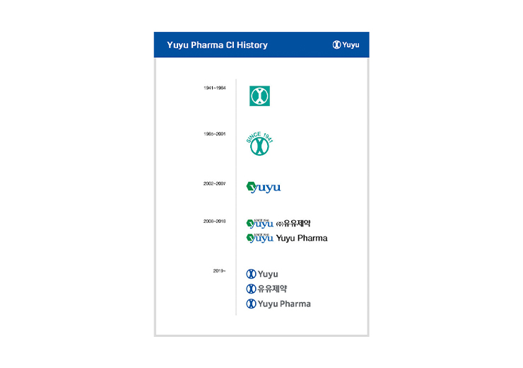 Yuyu Pharma Unveils New Corporate Logo